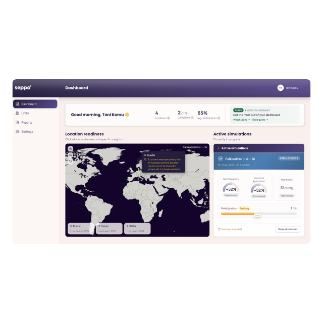 SeppoQ management dashboard showing workforce readiness scores, participation metrics, and simulation results across locations.