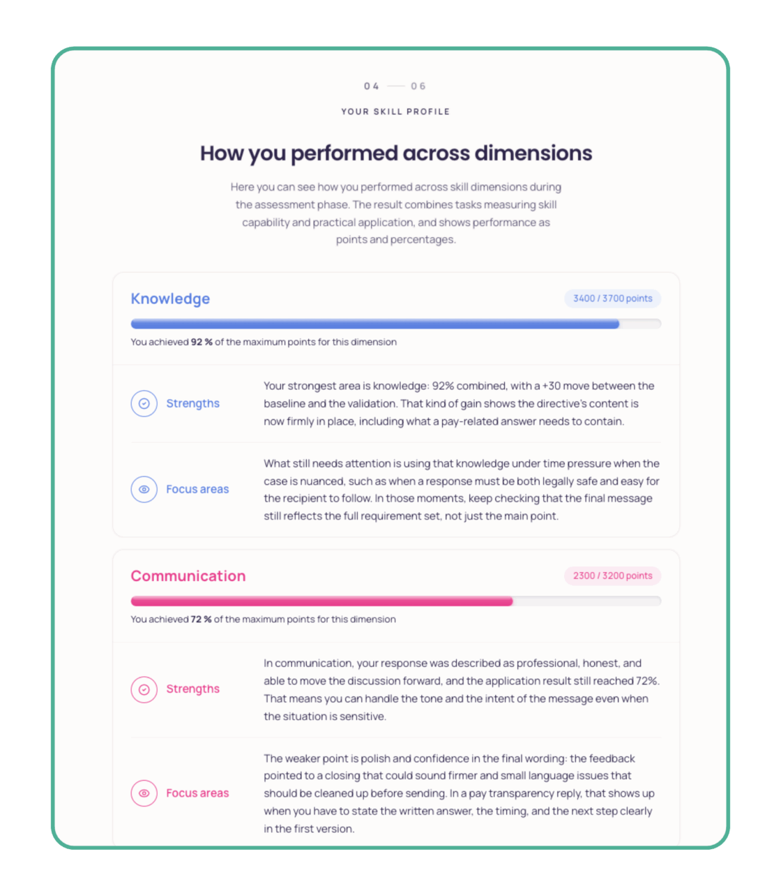 SeppoQ AI evaluation showing personal results across knowledge, communication and decision-making